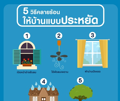 วิธีลดความร้อนในบ้านแบบประหยัด คลายร้อนง่าย ๆ ไม่ต้องใช้งบเยอะ